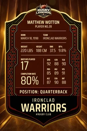Football Trading Card Photo Booth Template