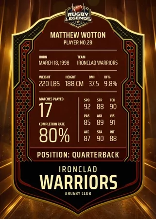 Football Trading Card Photo Booth Template